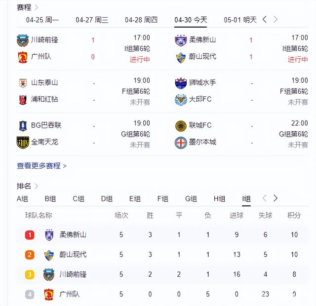 爱游戏体育 -赛前亚冠焦点战；明尼苏达森林狼豪取连胜；引发热议；球探报告显示潜力 